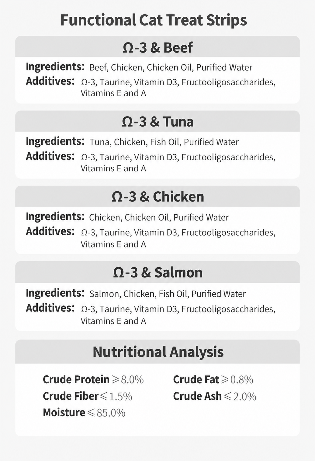 Wholesale beef-flavored cat treats for foreign trade, nutritional strips for kitten weight gain, pet food, cat fish oil wet food packs